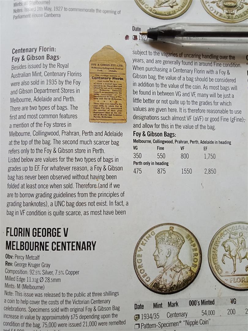Selling-Empty-Card/Packaging?-No-Coin?